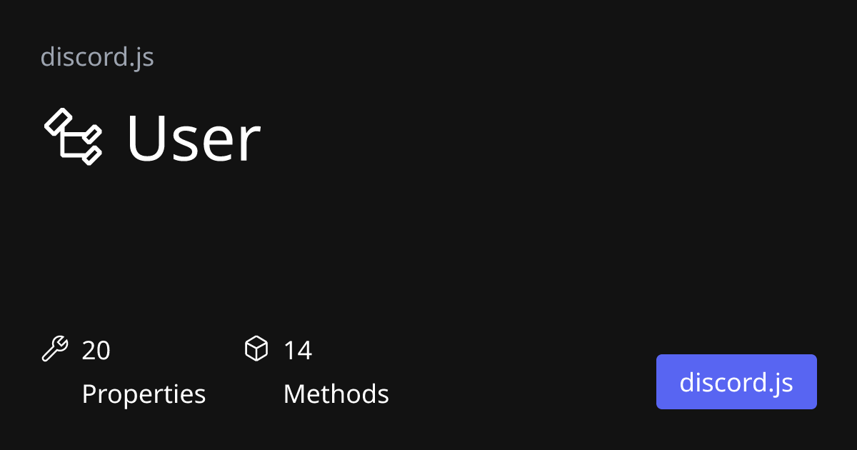 User (discord.js - 14.15.2) | discord.js