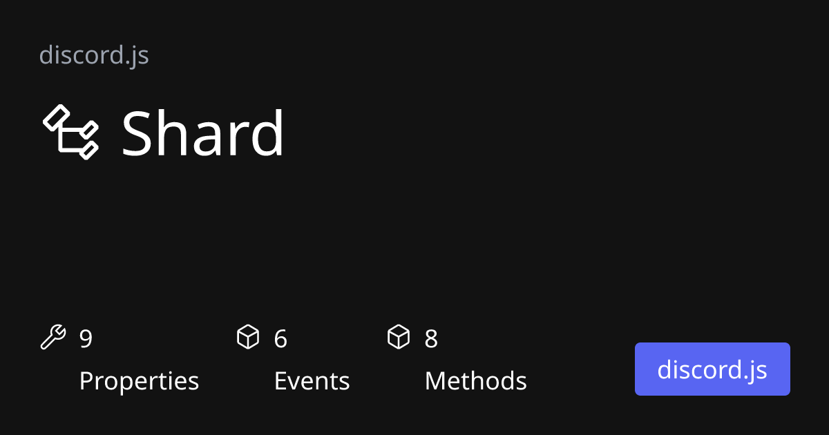 Shard (discord.js - 14.16.2) | discord.js