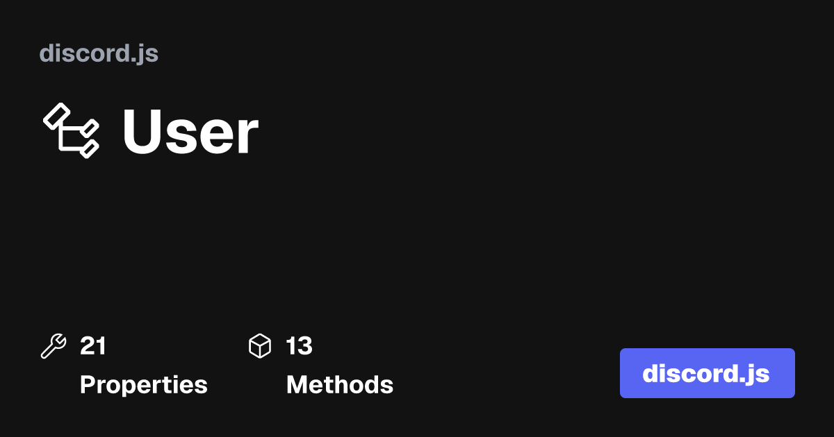 user nickname discord js